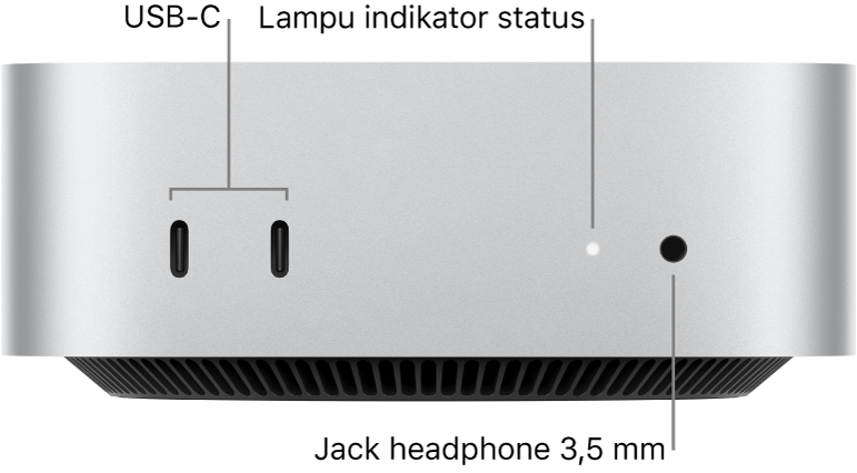 Bagian depan Mac mini yang menampilkan dua port USB-C, lampu indikator status, dan jack headphone 3,5 mm.