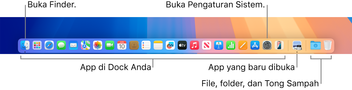 Dock, menampilkan Finder, Pengaturan Sistem, dan pemisah di Dock yang memisahkan app dari file dan folder.