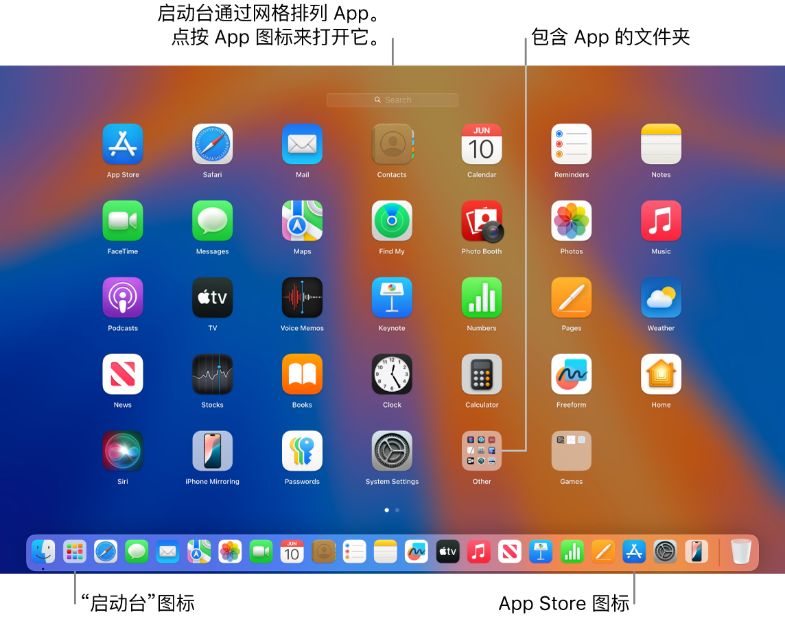 Mac 屏幕，其中启动台已打开，显示启动台中一个文件夹里的 App，以及程序坞中的启动台图标和 App Store 图标。