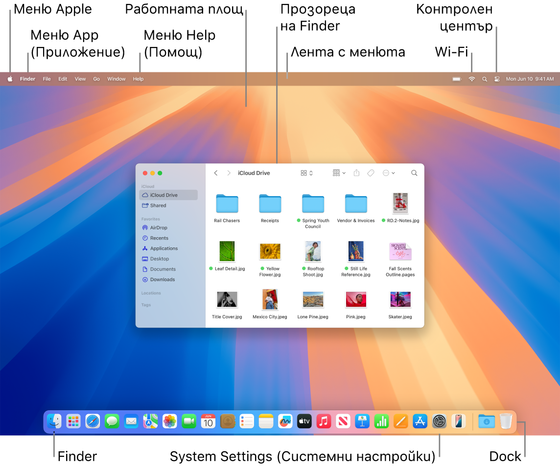 Екран на Mac, който показва меню Apple, менюто за приложения, работната площ, менюто Help (Помощ), прозорец на Finder, лентата с менюта, иконката за Wi-Fi, иконката за Контролен център, иконката за Finder, иконката за System Settings (Системни настройки) и лентата Dock.
