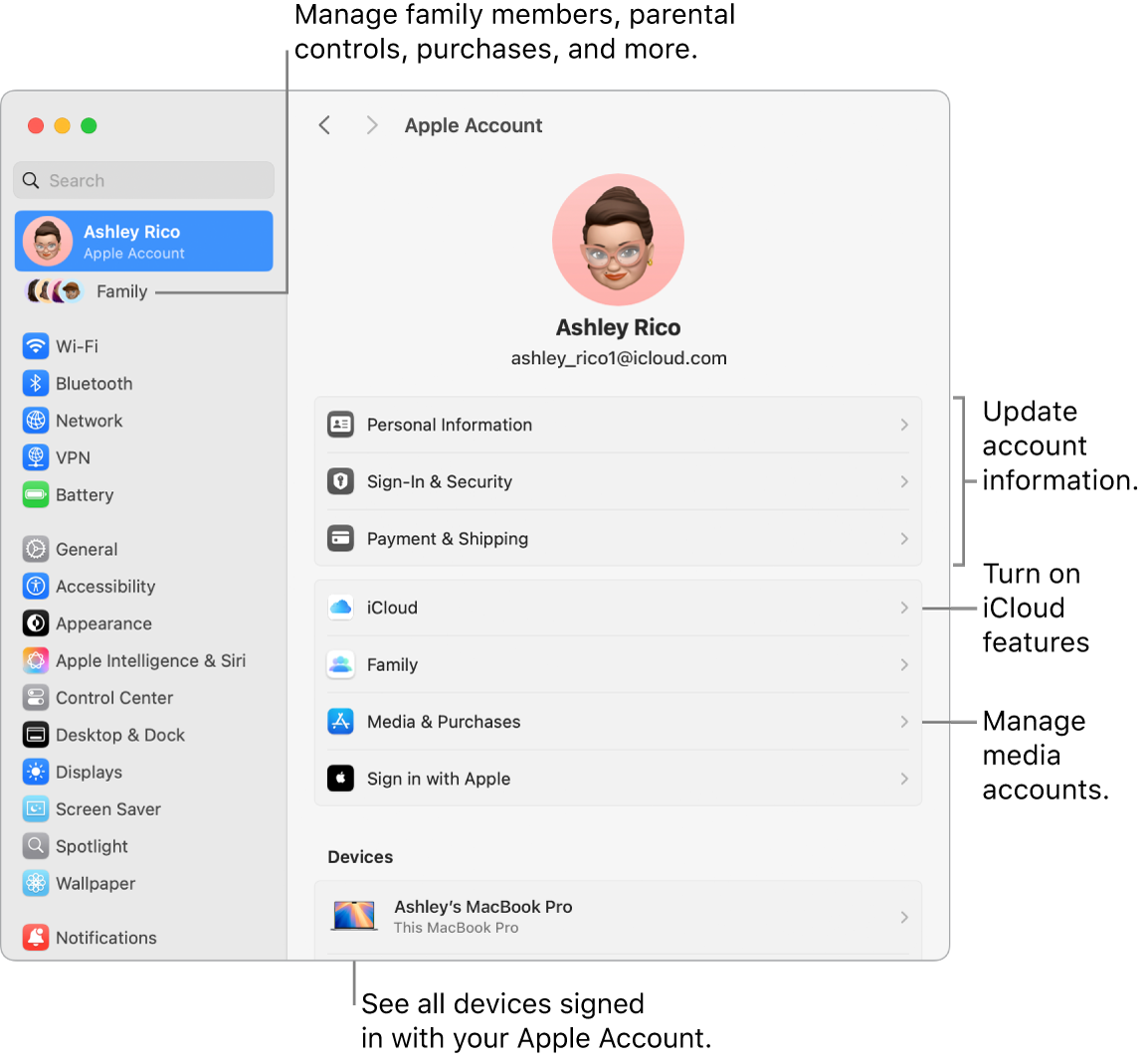 The Apple Account settings in System Settings with callouts to update account information, turn iCloud features on or off, manage media accounts, and Family, where you can manage family members, parental controls, purchases and more.