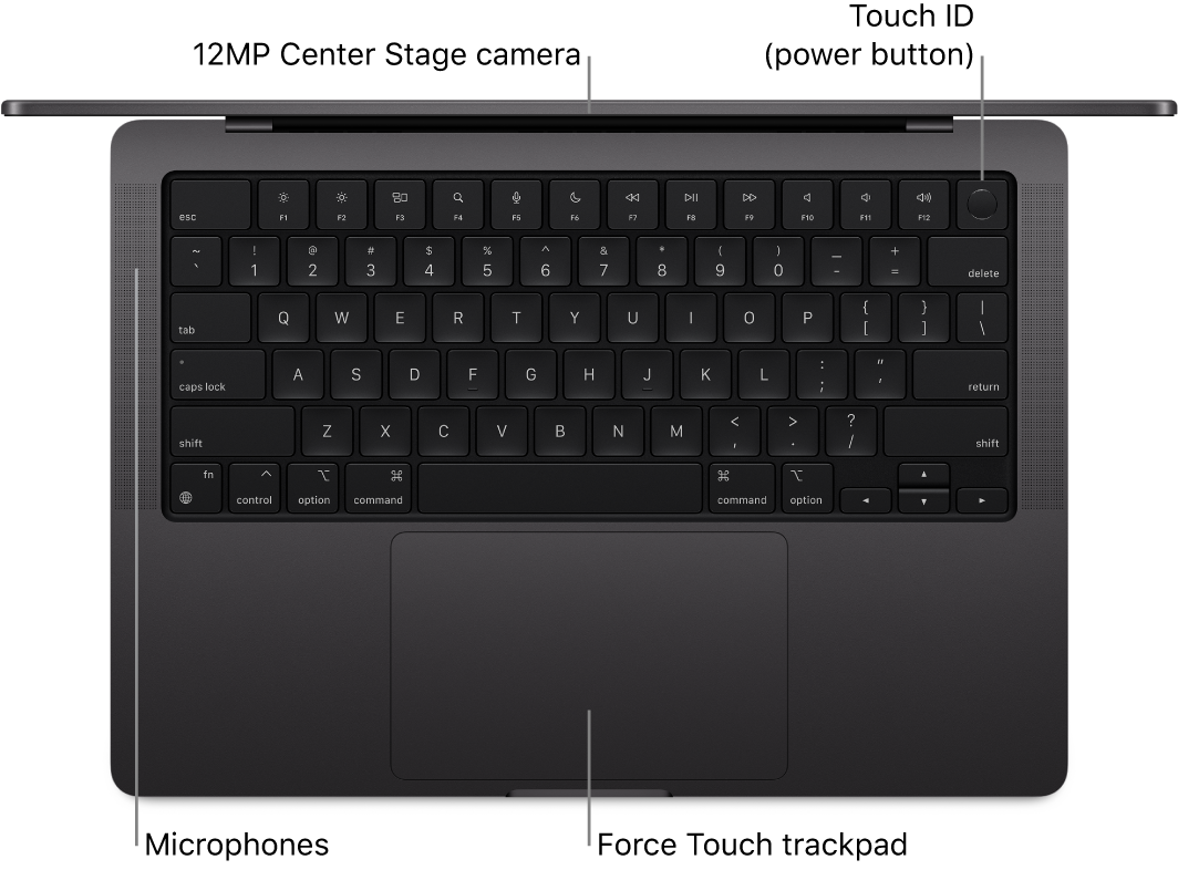 An open 16-inch MacBook Pro, viewed from above, with callouts to the FaceTime HD camera, Touch ID (power button), microphones, and Force Touch trackpad.