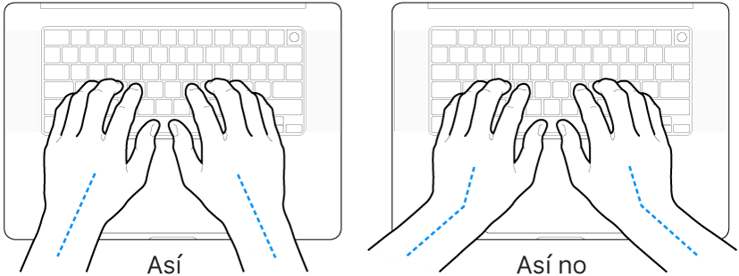 Manos colocadas sobre un teclado que muestran una alineación correcta e incorrecta de la muñeca y la mano.