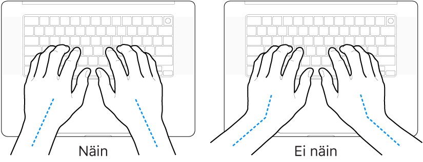 Kädet näppäimistön yllä havainnollistavat ranteen ja käden oikeaoppista ja virheellistä asentoa.