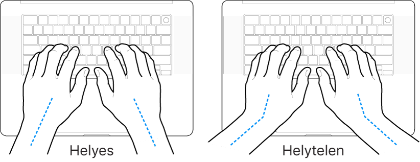 Kéz a billentyűzeten – a csukló és a kéz helyes és helytelen tartásának bemutatása.