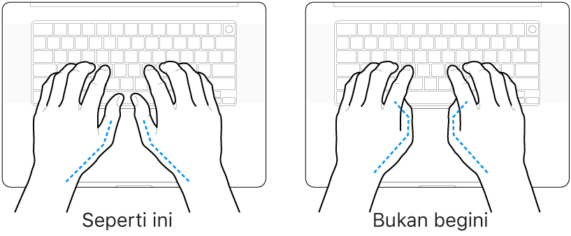 Tangan diposisikan di atas papan ketik, menampilkan letak ibu jari yang benar dan salah.