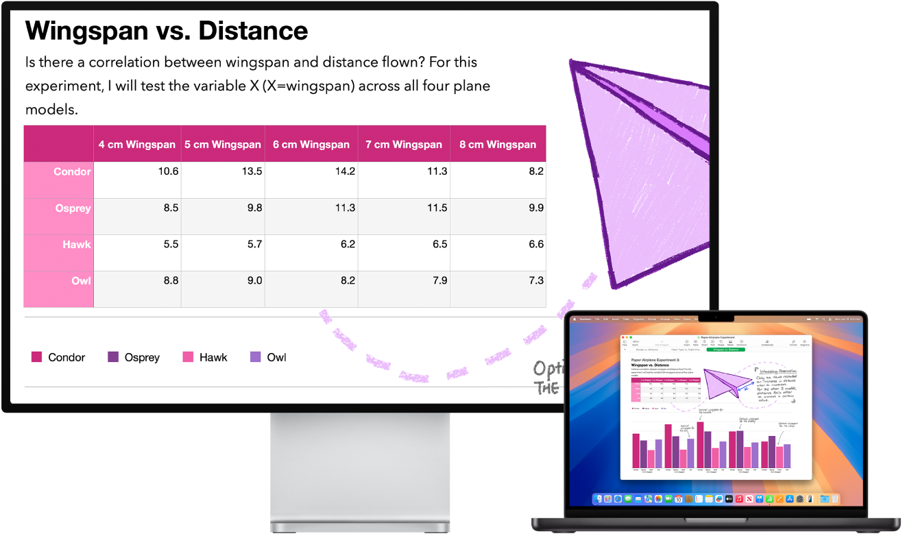 Zoom aktif di layar desktop, sementara ukuran layar tetap di MacBook Pro.