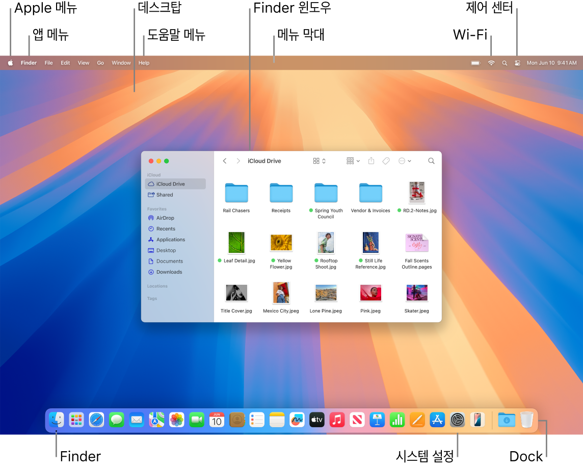 Apple 메뉴, 앱 메뉴, 데스크탑, 도움말 메뉴, Finder 윈도우, 메뉴 막대, Wi-Fi 아이콘, 제어 센터 아이콘, Finder 아이콘, 시스템 설정 아이콘 및 Dock이 표시된 Mac 화면.