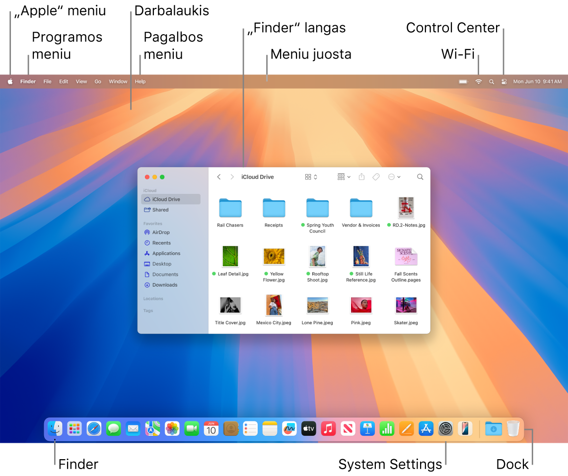 „Mac“ ekranas, kuriame matosi „Apple“ meniu, programos meniu, darbalaukis, pagalbos meniu, darbalaukis, „Finder“ langas, meniu juosta, „Wi-Fi“ piktograma, „Control Center“ piktograma, „Finder“ piktograma, „System Settings“ piktograma ir „Dock“.