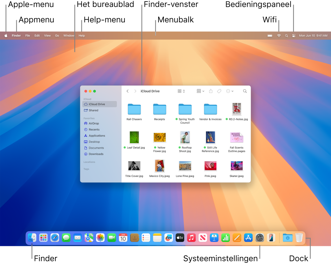 Een Mac-scherm met het Apple-menu, het appmenu, het bureaublad, het Help-menu, een Finder-venster, de menubalk, het wifisymbool, het bedieningspaneelsymbool, het Finder-symbool, het Systeeminstellingen-symbool en het Dock.