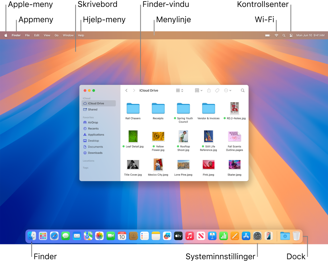 En Mac-skjerm der følgende elementer vises: Apple-menyen, Apper-menyen, skrivebordet, Hjelp-menyen, et Finder-vindu, menylinjen, Wi-Fi-symbolet, Kontrollsenter-symbolet, Finder-symbolet, Systeminnstillinger-symbolet og Dock.