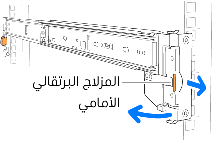 تجميعة قضبان، مع توضيح موقع المزلاج الأمامي.