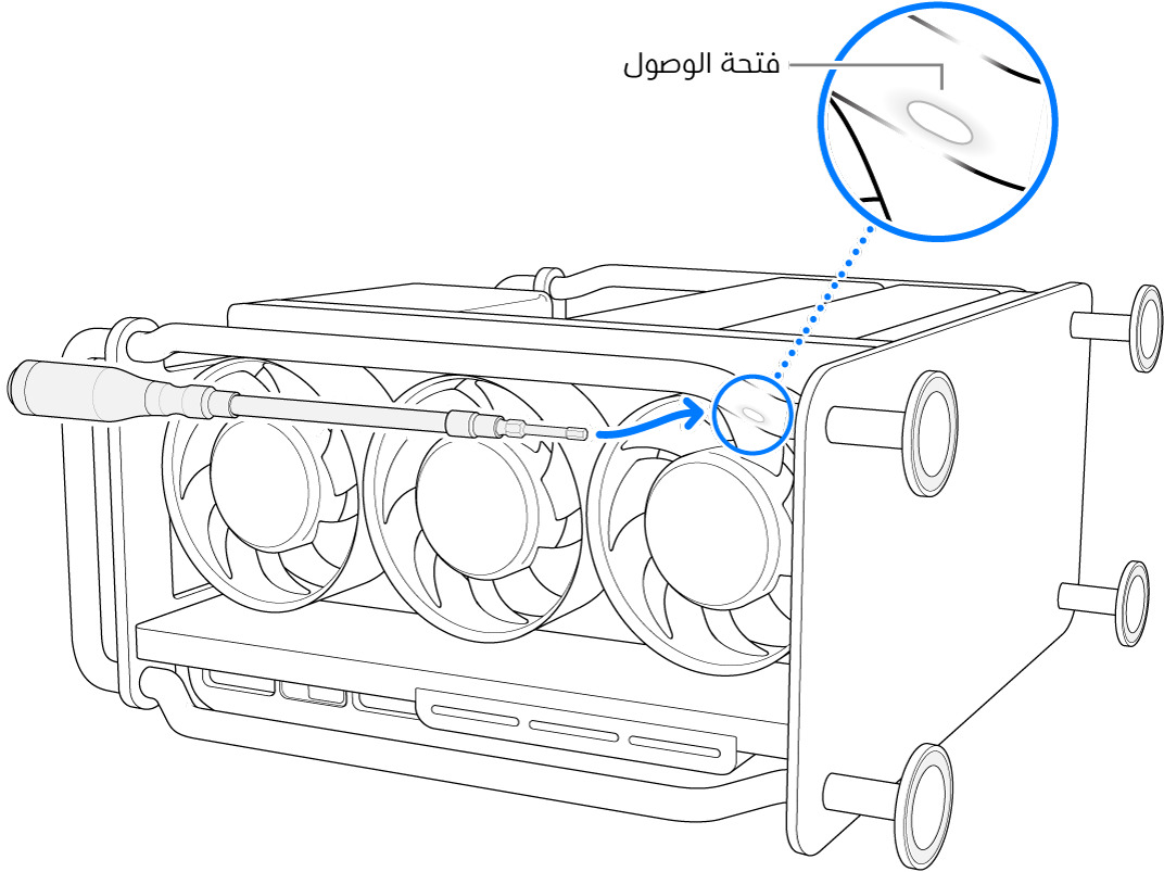 كمبيوتر Mac Pro على جانبه، مع مفك مرن يشير ناحية فتحة الوصول.