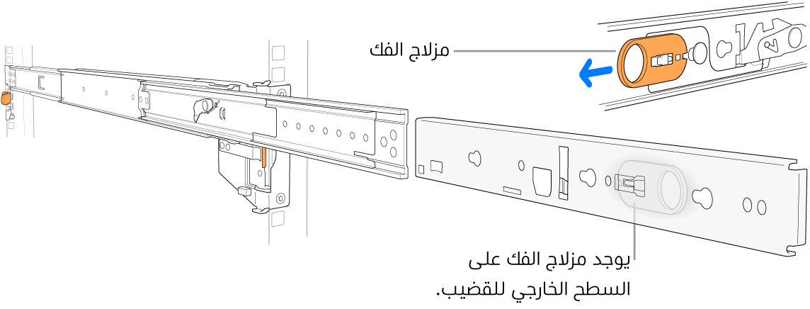 تجميعة قضبان ممدودة، مع تمييز مزلاج الفك.