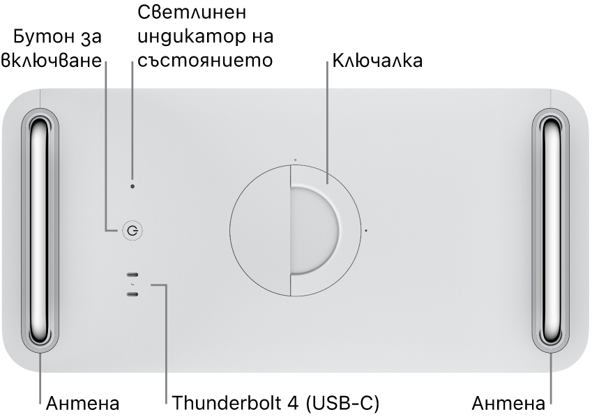 Горната част на Mac Pro, където са показани бутона за захранване, светлинен индикатор на състоянието, ключалка, два Thunderbolt 4 (USB-C) порта и две антени, една отляво и една отдясно.