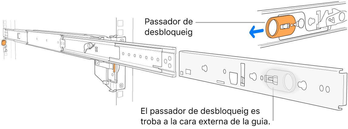 Un conjunt de guies expandit en què es veu el passador de retenció.