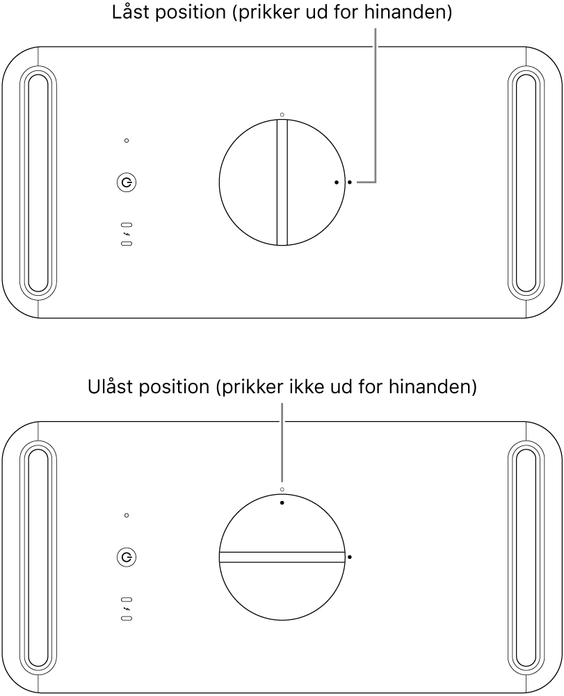 Oversiden af computerens kabinet, der viser låsen i låst og ulåst position.