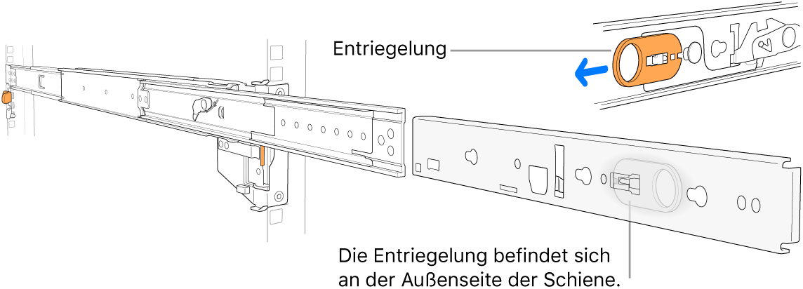 Eine ausgezogene Montageschiene mit hervorgehobener Verriegelung.