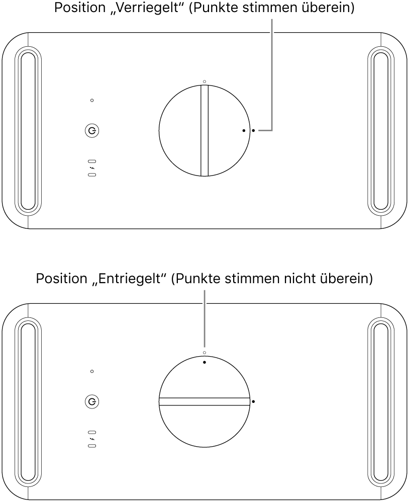 Die Oberseite des Computergehäuses zeigt die Verriegelung in der Position „Gesperrt“ und „Nicht gesperrt“.