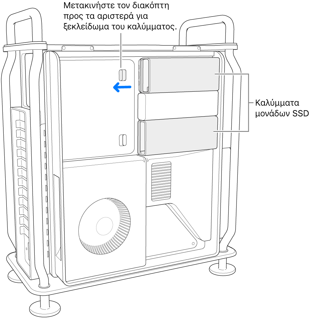 Ο διακόπτης μετακινείται προς τα αριστερά για το ξεκλείδωμα του καλύμματος SSD.