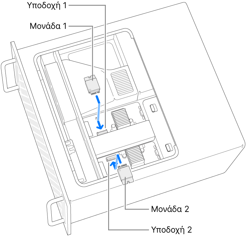 Δύο υπομονάδες SSD εγκαθίστανται.