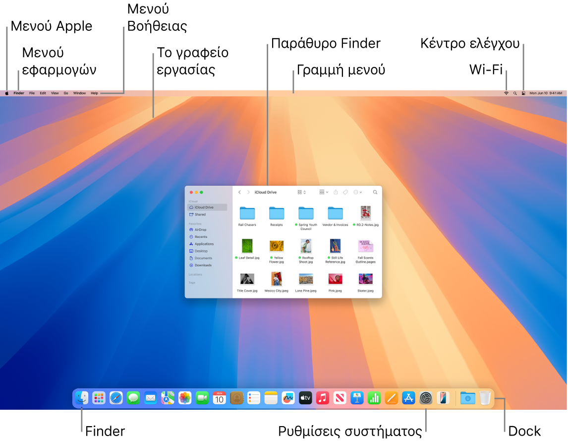 Οθόνη Mac όπου εμφανίζεται το μενού Apple, το μενού εφαρμογής, το μενού «Βοήθεια», το γραφείο εργασίας, η γραμμή μενού, ένα παράθυρο Finder, το εικονίδιο Wi-Fi, το εικονίδιο του Κέντρου ελέγχου, το εικονίδιο Finder, το εικονίδιο «Ρυθμίσεις συστήματος» και το «Dock».