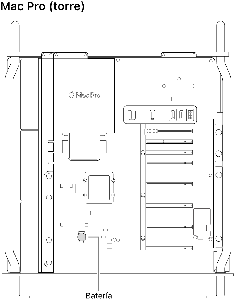 Vista lateral de una Mac Pro ilustrando dónde se encuentra la batería tipo botón.