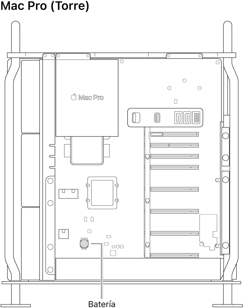 Vista lateral abierta del Mac Pro que señala la ubicación de la batería de botón.