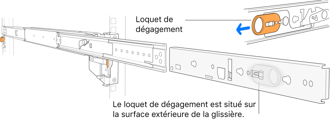 Assemblage de glissière développé mettant en avant le loquet de dégagement.