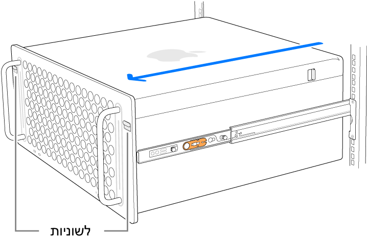 ‏Mac Pro מונח על מסילות המחוברות למערכת מידוף.