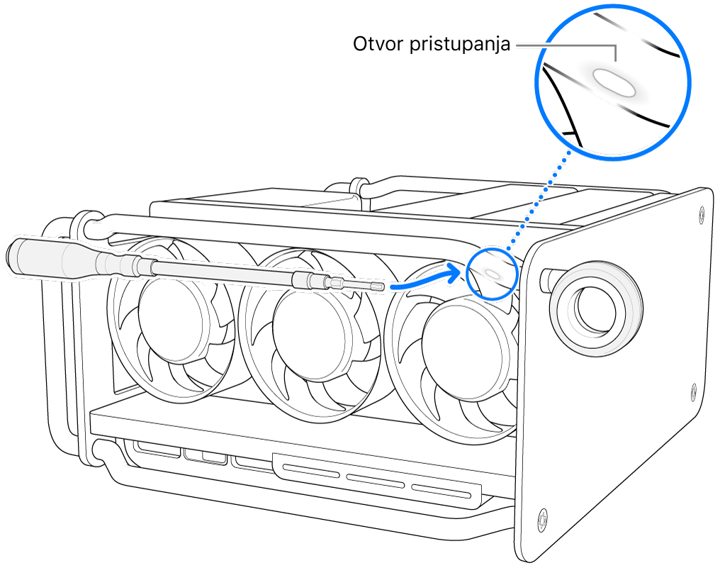 Poravnavanje odvijača s otvorom za pristup.