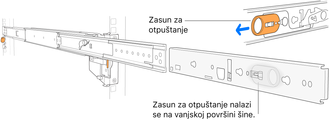 Produljeni sklop nosača s istaknutom kukicom za otpuštanje.