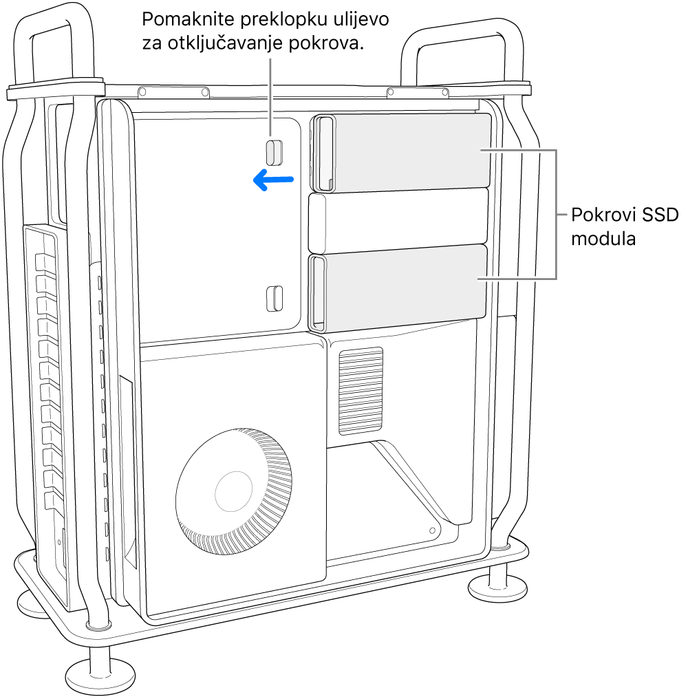 Sklopka se pomiče udesno radi zaključavanja SSD pokrova.