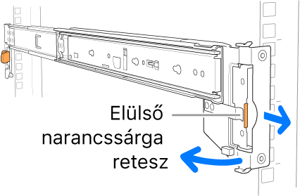 Szerelősín, amelyen az elülső retesz helye látható.