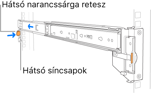 Szerelősín, amelyen a hátsó síncsapok és a retesz helye látható.