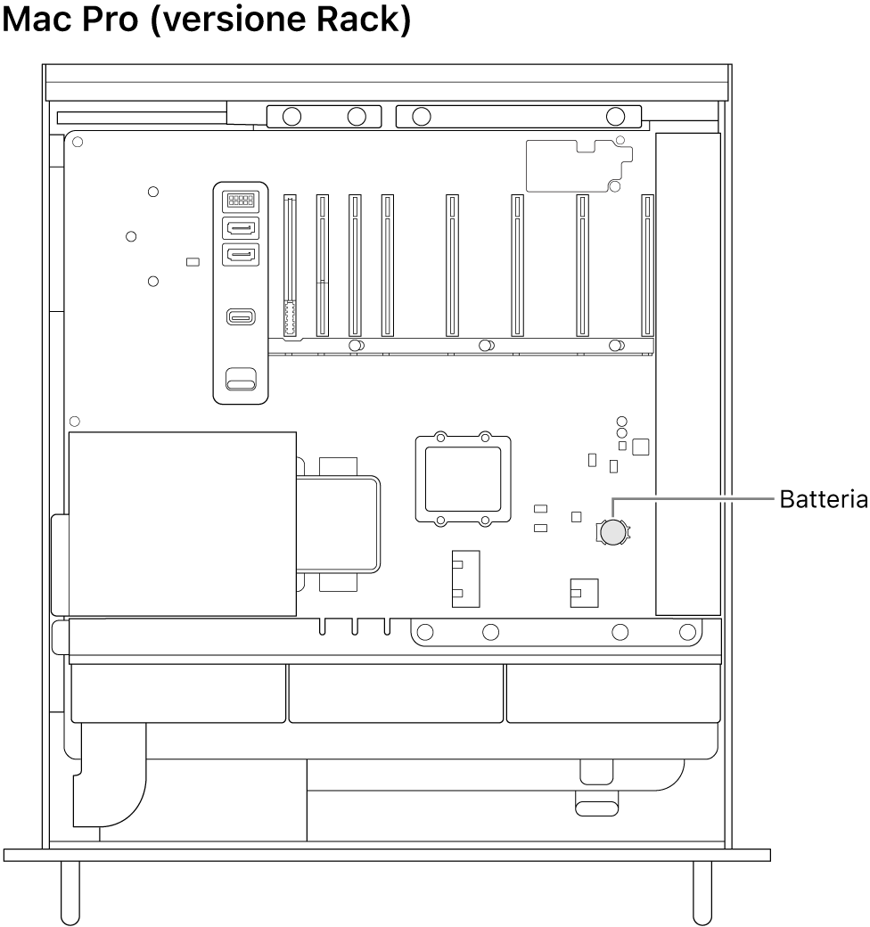 Una vista laterale del Mac Pro aperto che illustra dove è posizionata la batteria a bottone.