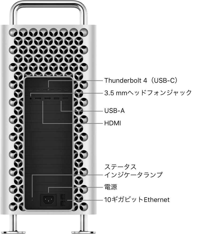 Mac Proの背面図。6つのThunderbolt 4（USB-C）ポート、3.5 mmヘッドフォンジャック、2つのUSB-Aポート、2つのHDMIポート、ステータスインジケータランプ、電源ポート、2つの10ギガビットEthernetポートが示されています。