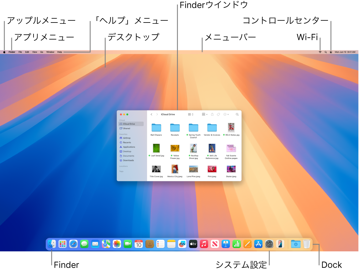 Macの画面。アップルメニュー、アプリのメニュー、「ヘルプ」メニュー、デスクトップ、メニューバー、Finderウインドウ、Wi-Fiアイコン、「コントロールセンター」アイコン、Finderアイコン、「システム設定」アイコン、およびDockが表示されています。