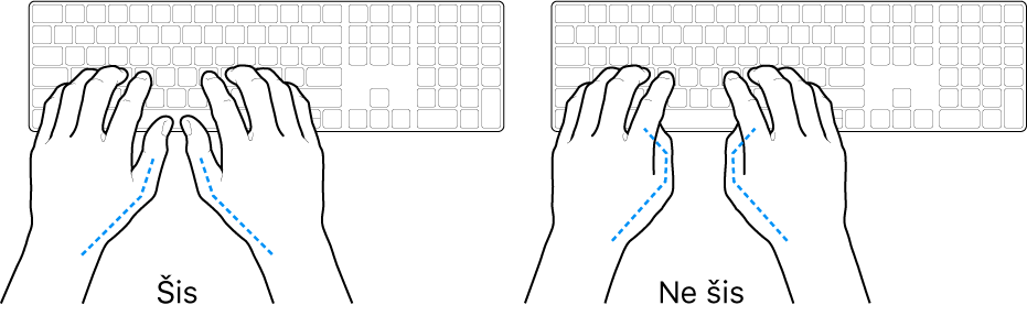 Rokas novietotas virs tastatūras, parādot pareizu un nepareizu īkšķu novietojumu.