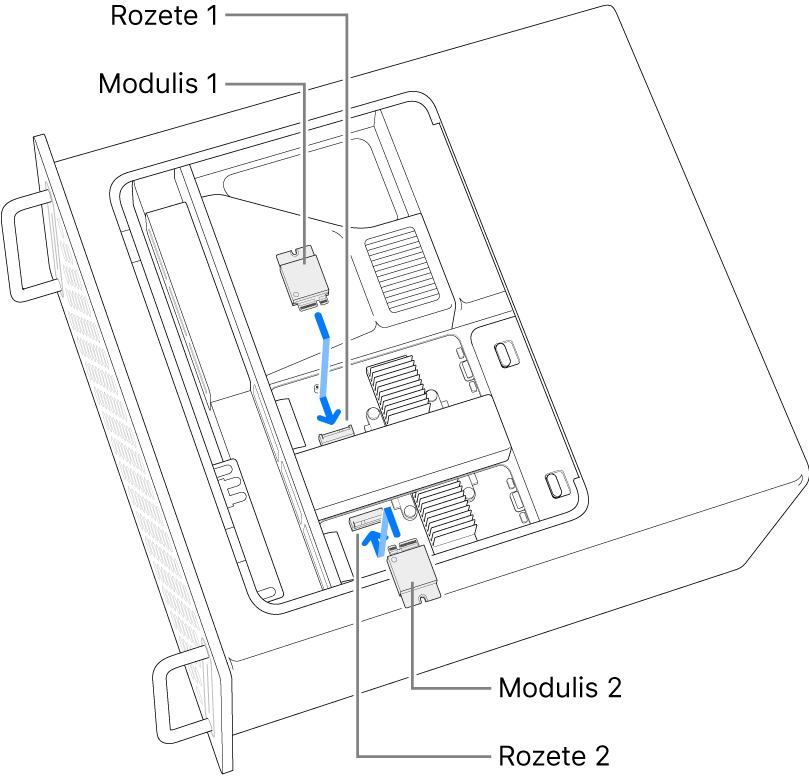 Tiek uzstādīti divi SSD moduļi.