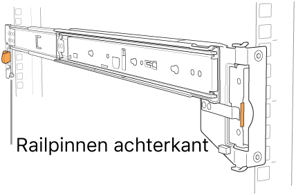 Rail waarop de locatie van de achterste pinnen wordt aangegeven.