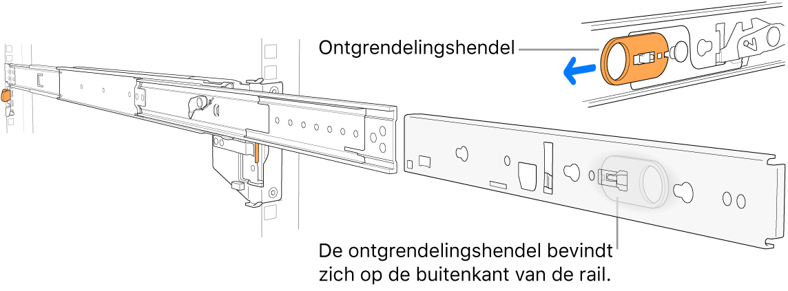 Een uitgetrokken rail. De ontgrendelingshendel is gemarkeerd.