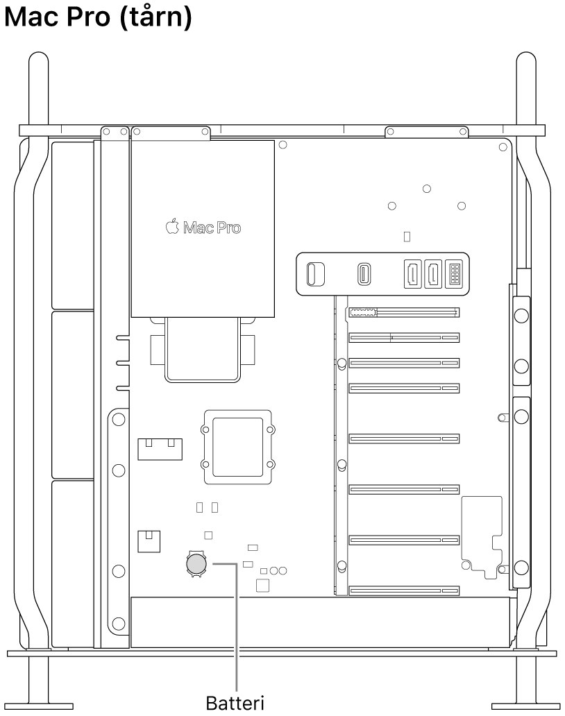 En åpen Mac Pro sett fra siden som viser hvor knappecellebatteriet er plassert.