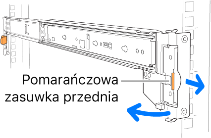 Szyna montażowa ilustrująca położenie przedniej dźwigni.