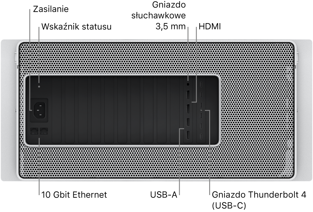 Widok z tyłu Maca Pro, na którym widać gniazdo zasilania, lampkę wskaźnika statusu, gniazdo słuchawkowe 3,5 mm, dwa gniazda HDMI, sześć gniazd Thunderbolt 4 (USB-C), dwa gniazda USB-A i dwa gniazda Ethernet 10 Gbit.