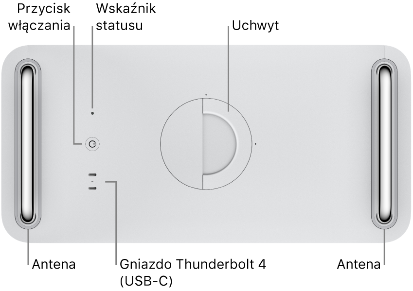 Widok Maca Pro z góry, na którym widać przycisk zasilania, lampkę wskaźnika statusu, zatrzask, dwa gniazda Thunderbolt 4 (USB-C) oraz dwie anteny, jedna po lewej, druga po prawej stronie.