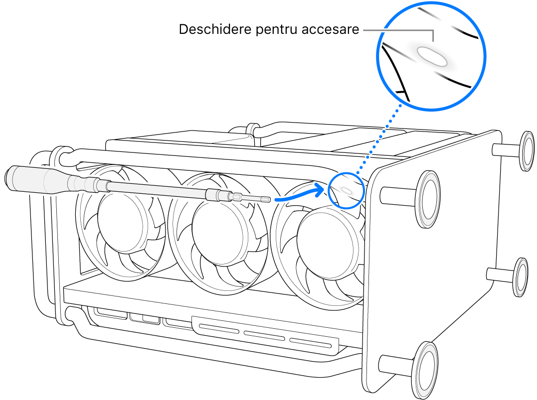 Mac Pro-ul așezat pe o parte, cu o șurubelniță flexibilă îndreptată spre deschizătura pentru accesare.