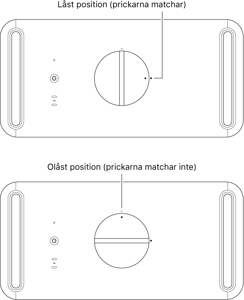 Datorhöljet ovanifrån visar spärren i låst och olåst position.