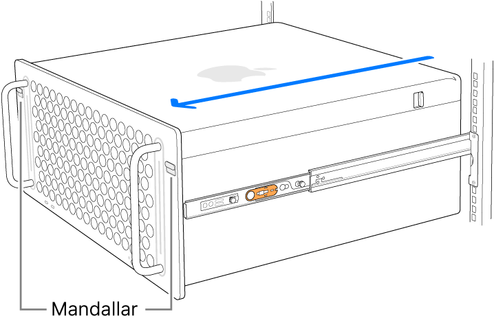 Mac Pro, bir rafa takılmış raylara duruyor.