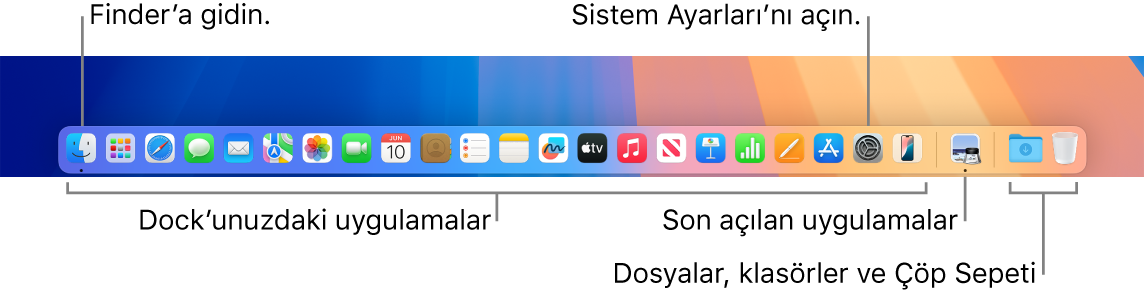 Finder’ı, Sistem Ayarları’nı ve Dock’ta uygulamaları dosya ve klasörlerden ayıran bölücüyü gösteren Dock.